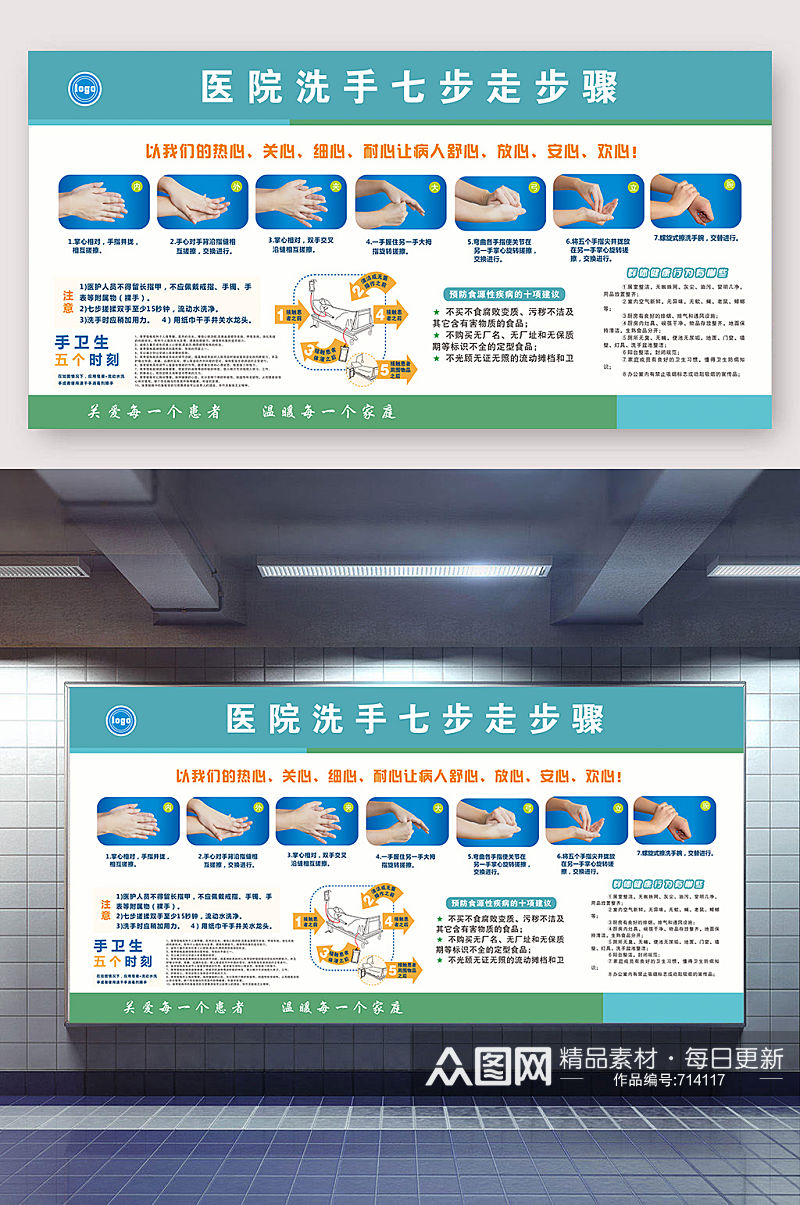 医院七步洗手法步骤异形展板素材