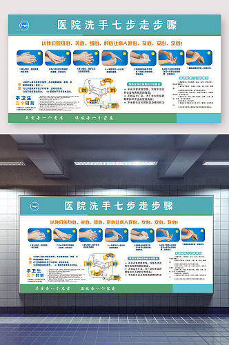 医院七步洗手法步骤异形展板