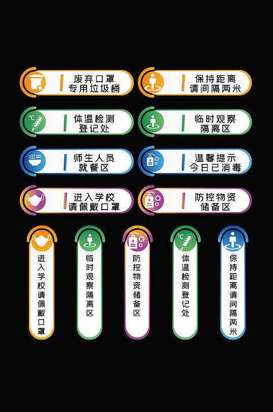 防疫指南学校校园导视门牌