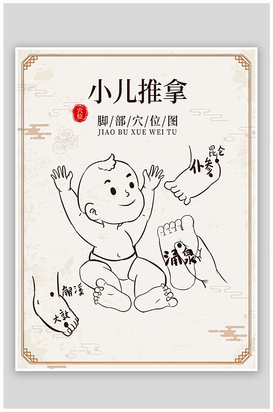 小儿推拿中医治疗 展板