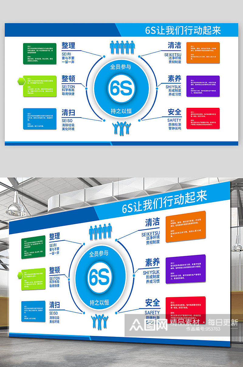 6s安全制度管理宣传栏公示栏素材