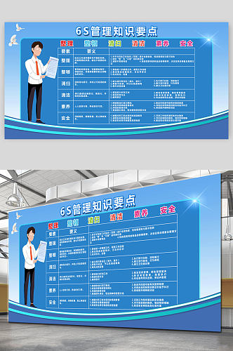 大气蓝色6s管理制度要点展板