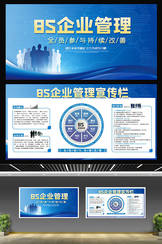 公司内部企业8s管理制度宣传栏