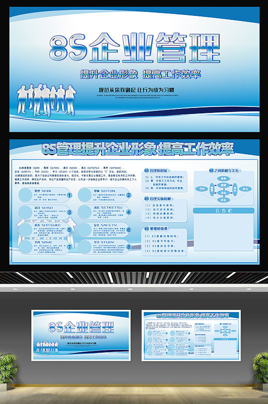 蓝色公司内部企业8s管理制度宣传栏