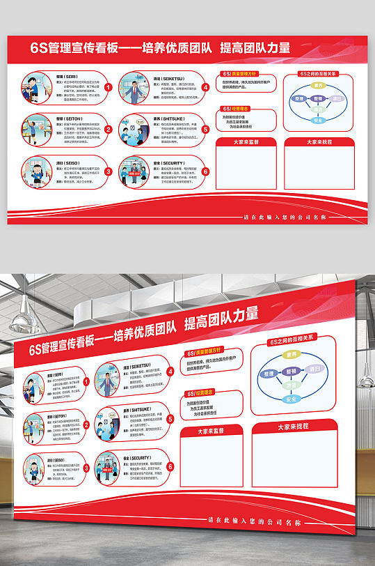 红色6s安全制度管理宣传栏公示栏