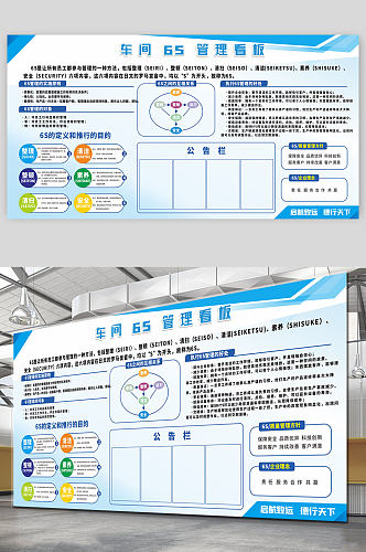 蓝色6s安全制度管理宣传栏公示栏