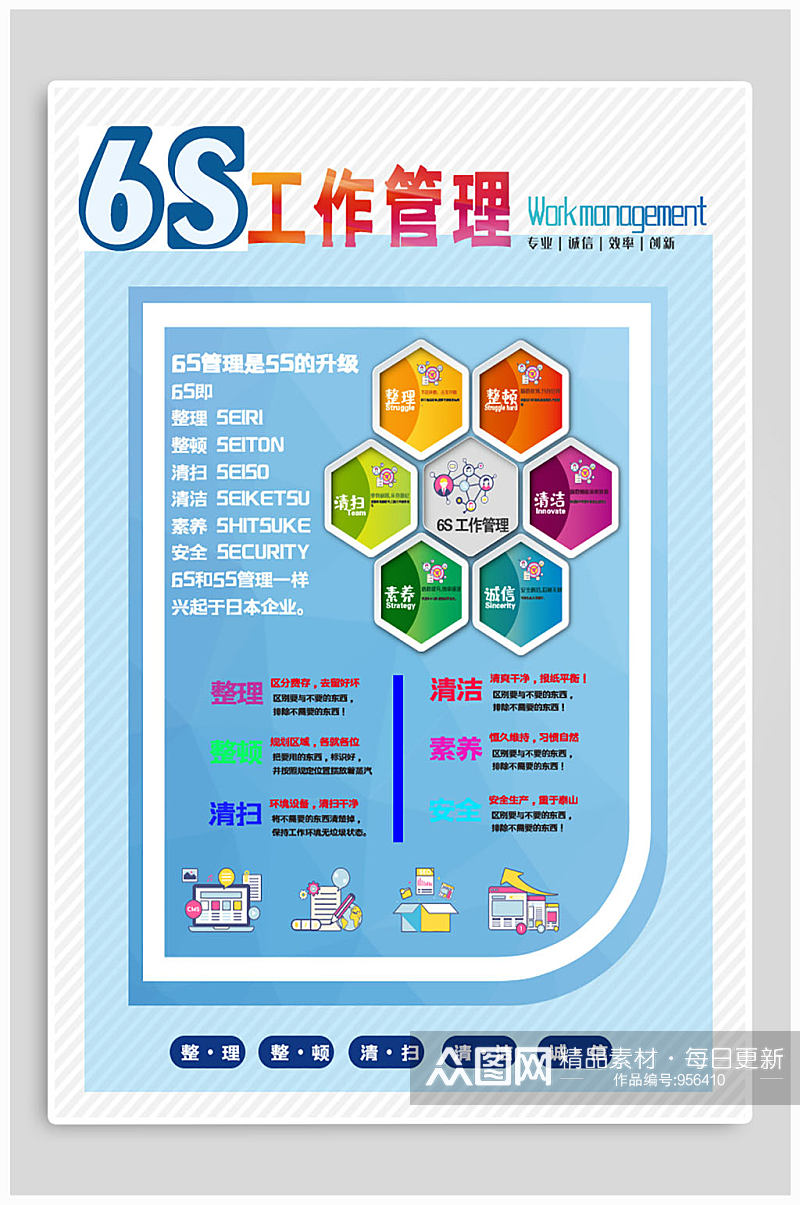 6s安全制度管理宣传素材