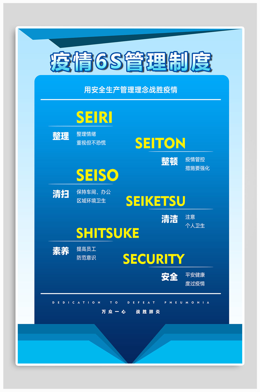 蓝色疫情6s管理制度管理规范素材