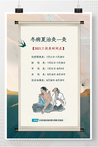 传统中医针灸夏季针灸宣传海报 展板