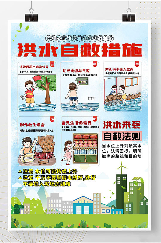 洪水自救措施宣传海报