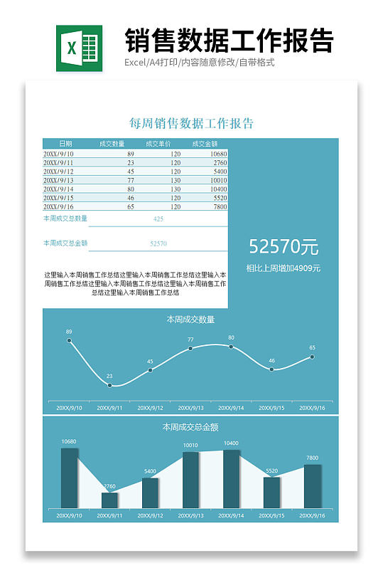 销售数据工作报告表格