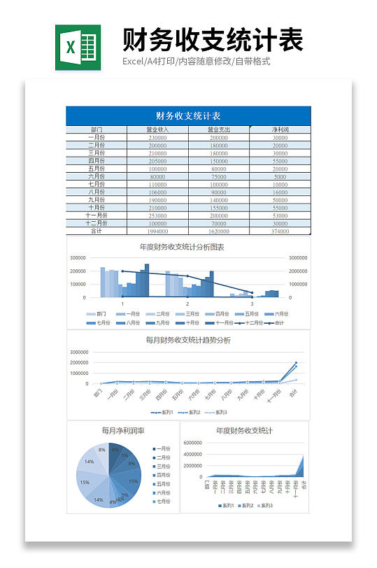 财务收支统计表格-众图网