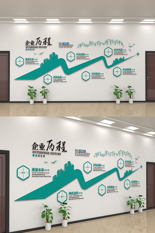 企業(yè)歷程企業(yè)文化墻