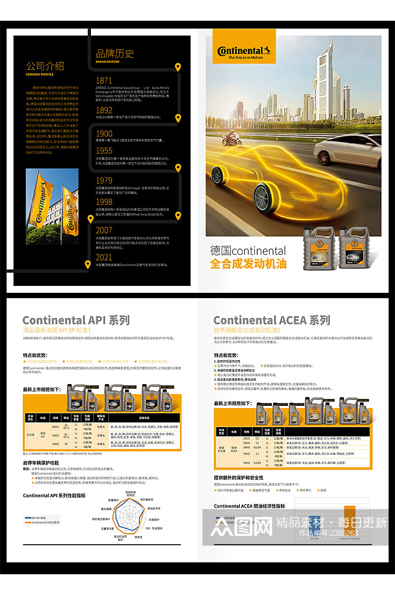 黄色时尚汽车润滑油宣传单素材