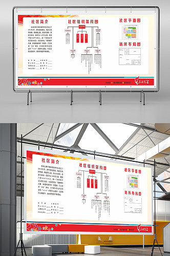 社区党建三化简介组织架构平面图