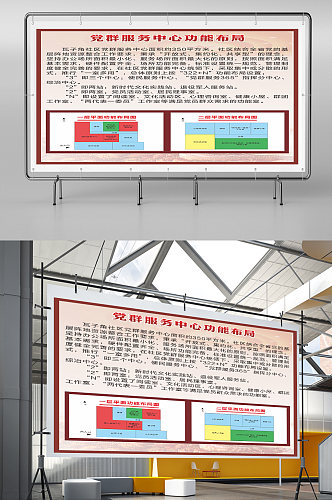 社区党建三化制度