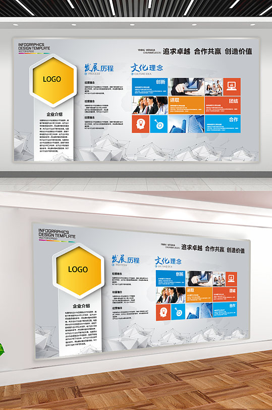 企業(yè)展板企業(yè)歷程公司簡介展板上墻
