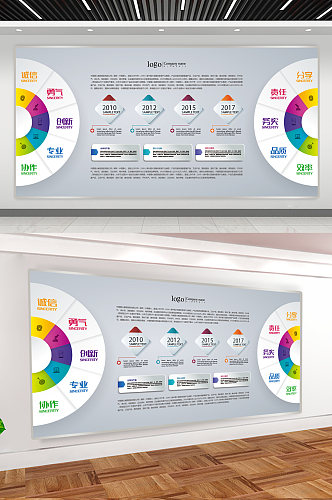 企业展板文化愿景