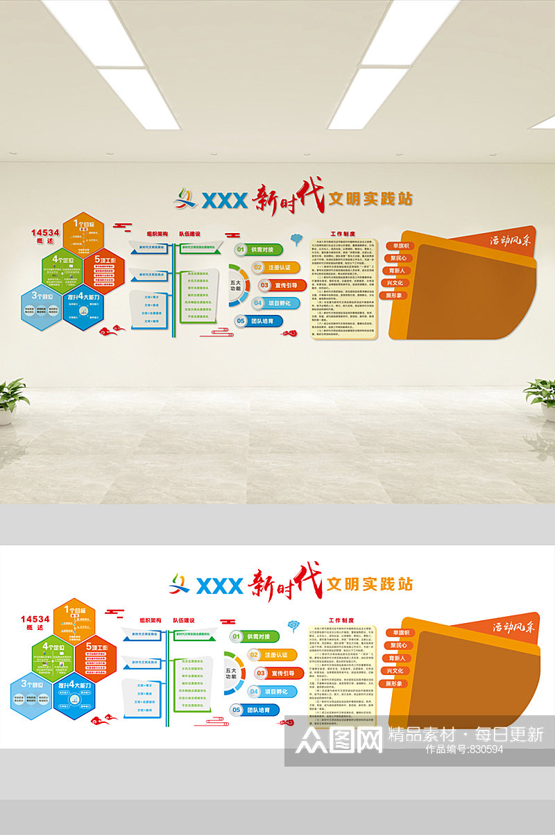 新时代文明实践站构架文化墙效果图素材