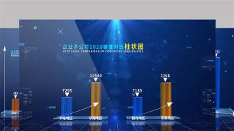 企业科技数据三维柱状图表动态展示AE模板-众图网