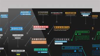 15组时尚科技连线呼出指示线注释AE模板-众图网