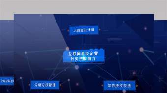 互联网商务科技企业分类架构介绍AE模板-众图网