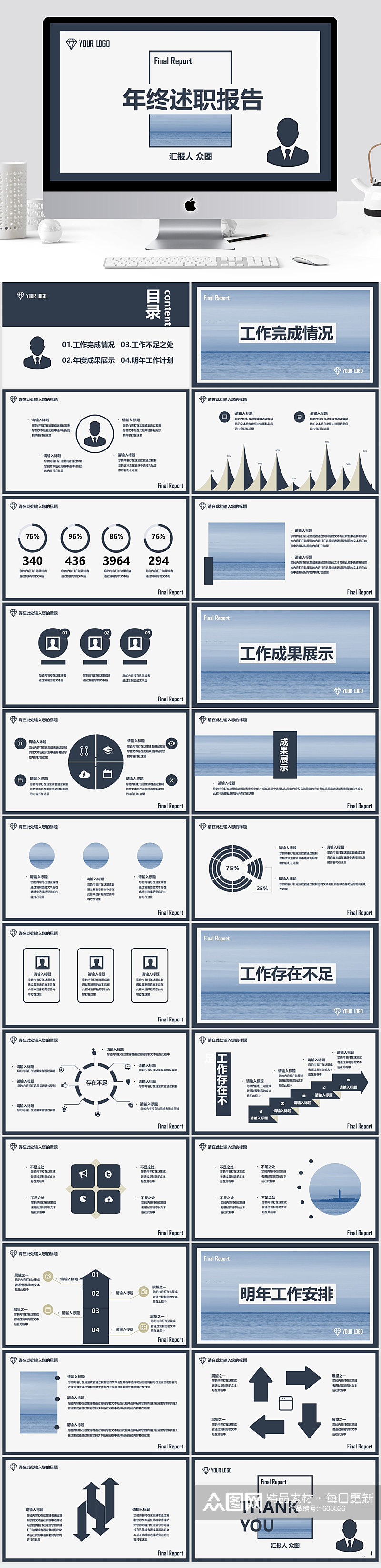 深蓝色大气简约风格年终述职报告PPT模板素材