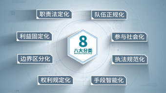 企业简洁科技结构图分类AE模板-众图网