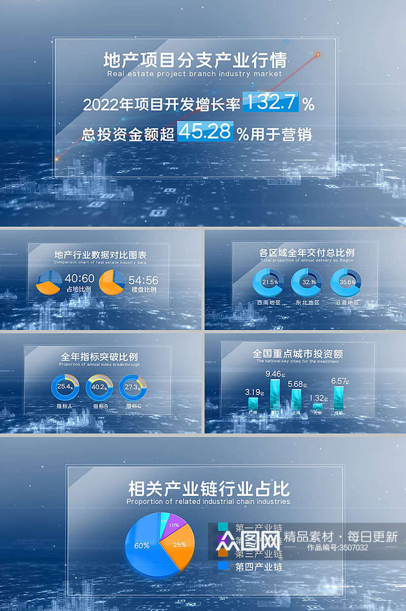 简洁大气蓝色科技地产行业数据汇报AE模板素材