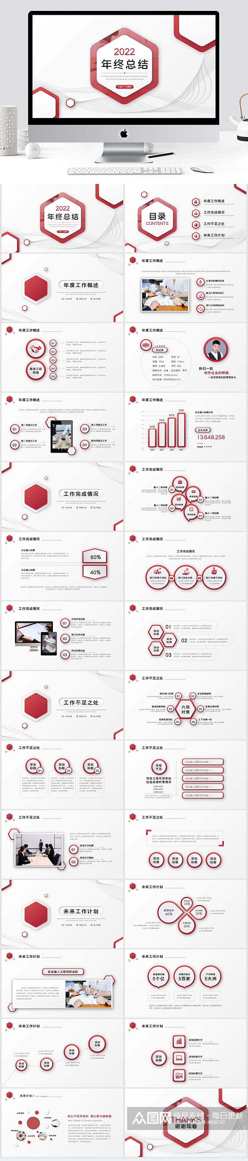 微粒体年终总结工作总结工作汇报ppt模板素材