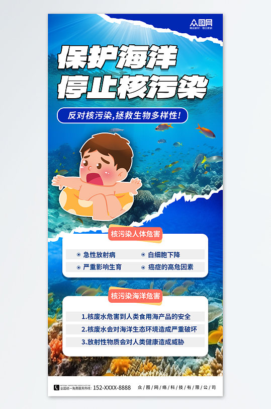 核污染的危害宣传海报