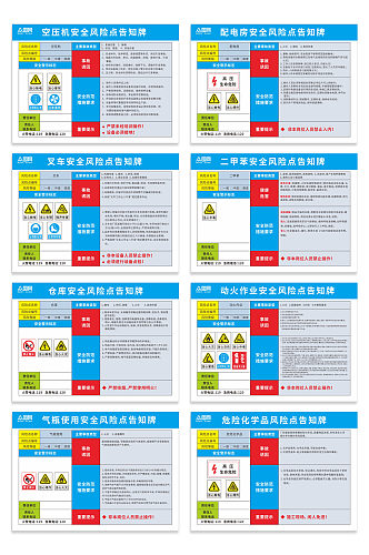 蓝色系空压机安全风险点告知牌