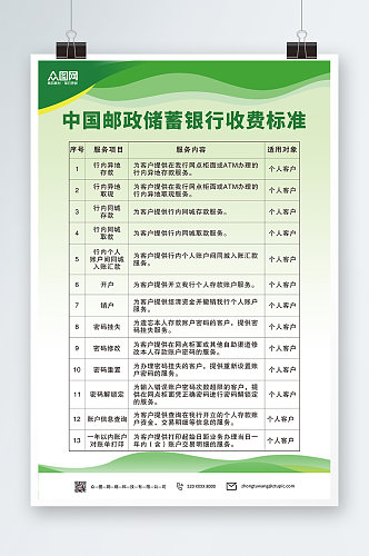 中国邮政收费标准项目海报