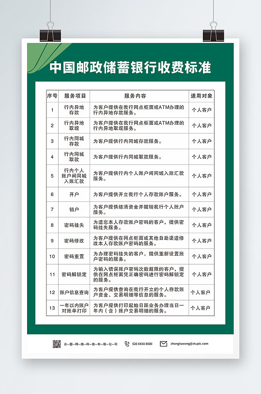 中国邮政收费标准项目海报