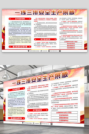 管理一线三排安全生产党建展板素材下载-众图网
