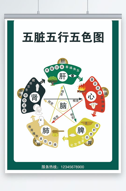 五行素材_五行模板_五行设计图片免费下载-众图网