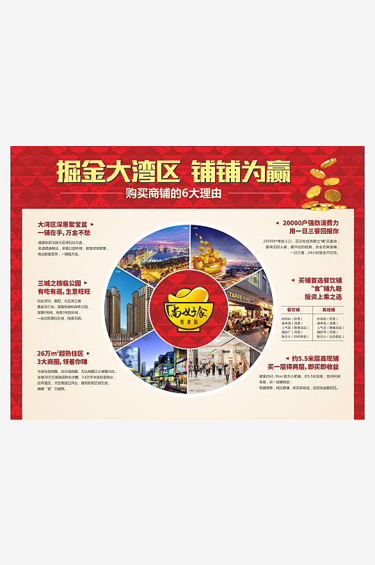 商铺6大理由桁架-众图网