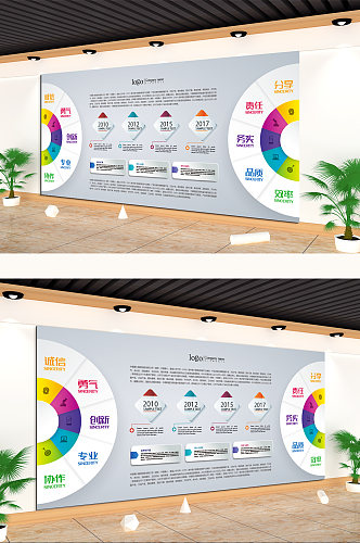 企业发展历程大事记蓝色文化墙