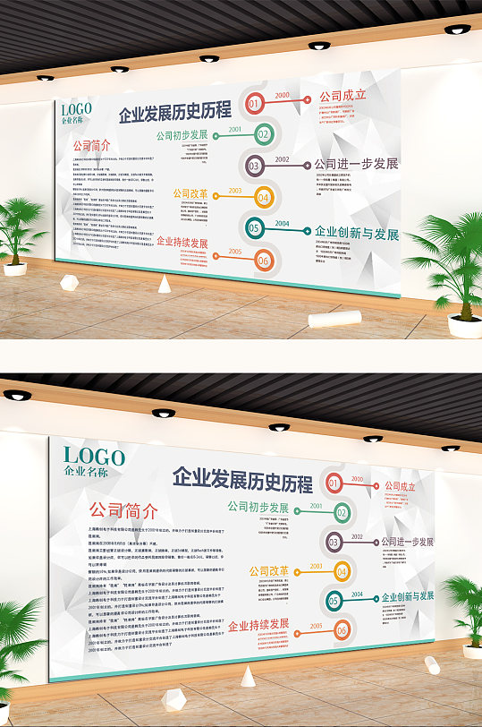 創(chuàng)意大氣企業(yè)發(fā)展歷史歷程文化墻