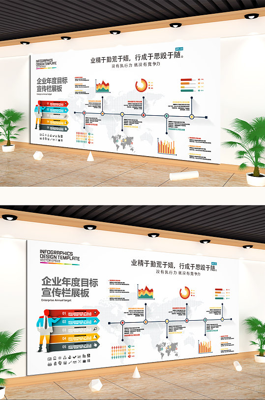 企業(yè)年度目標宣傳欄展板文化墻