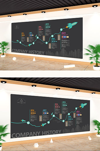 公司企业发展历程时间轴文化墙