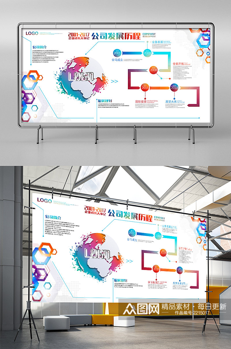 公司发展历程企业简介展板展架素材
