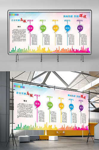 企业发展历程展板展架