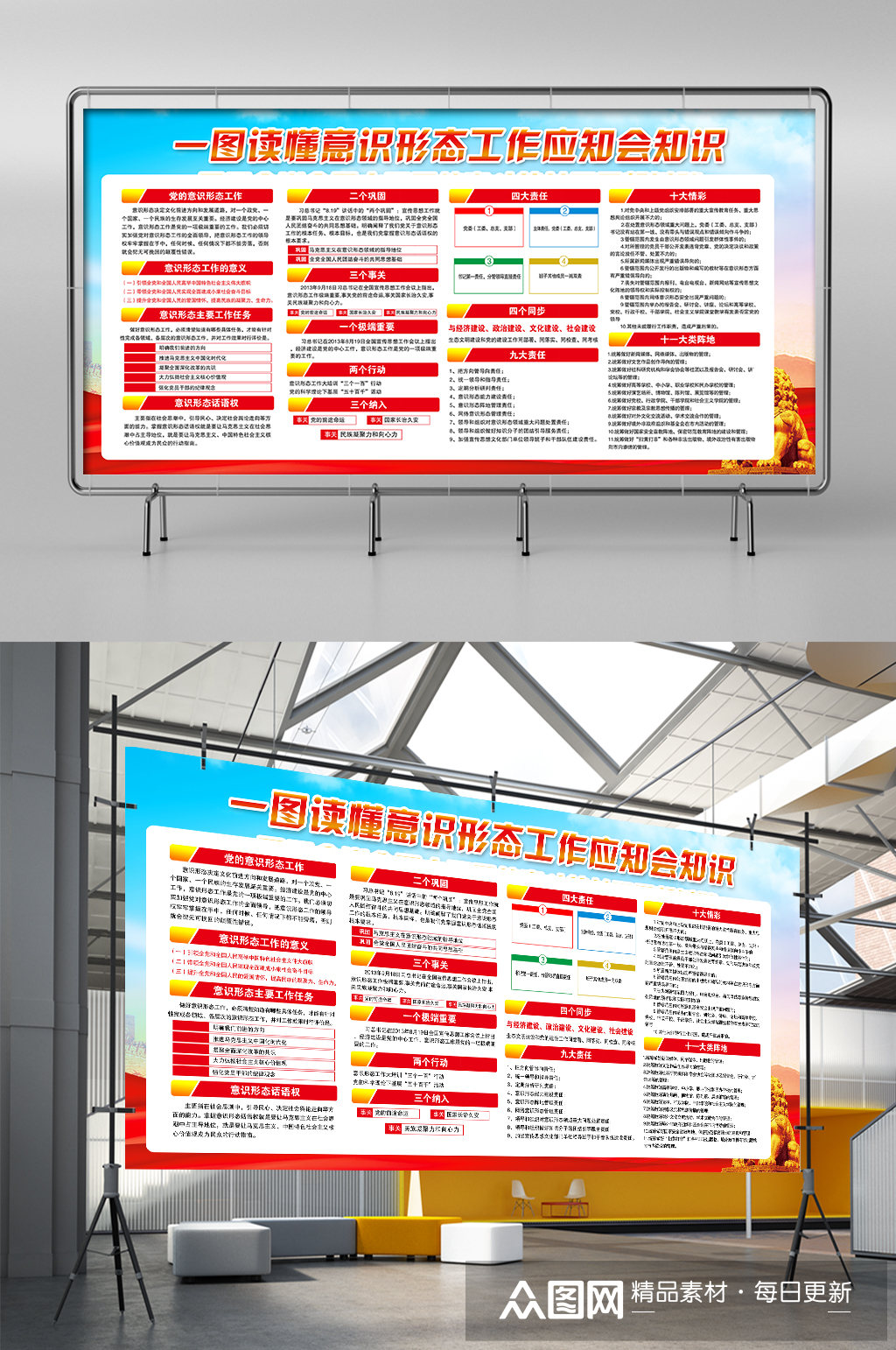 一图读懂意识形态工作应知应会知识展板