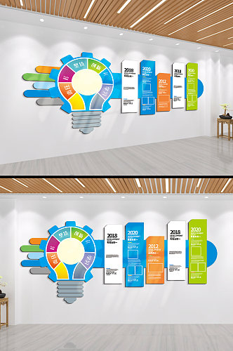 企业发展历程大事记文化墙