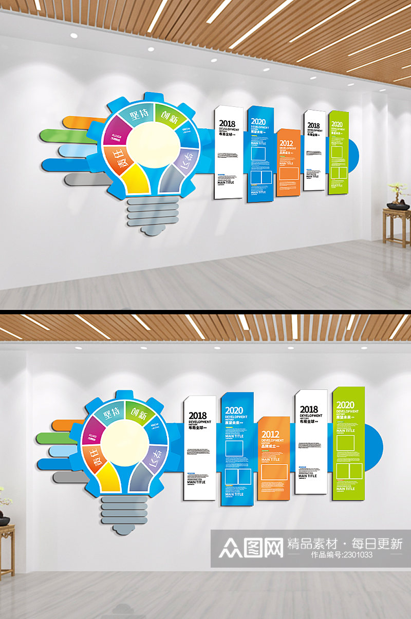 企业发展历程大事记文化墙素材