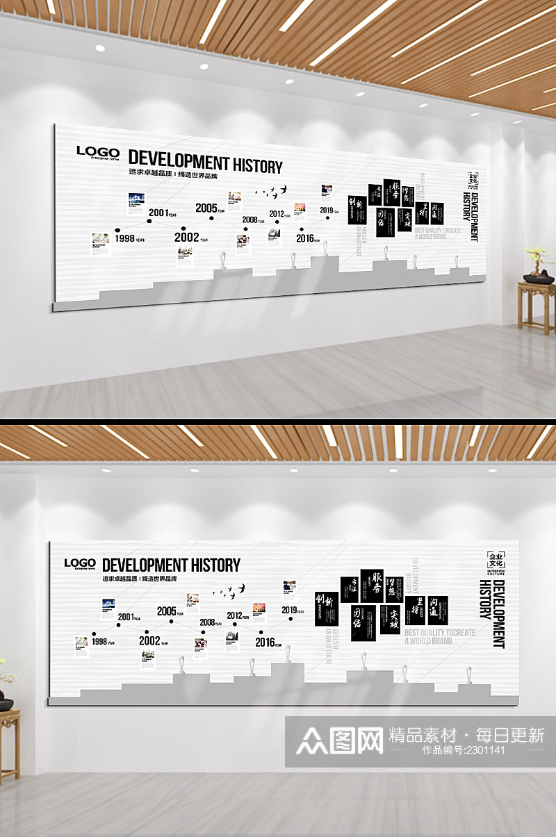 企业文化企业发展历程文化墙素材