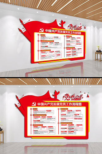 中国共产党发展党员工作流程文化墙