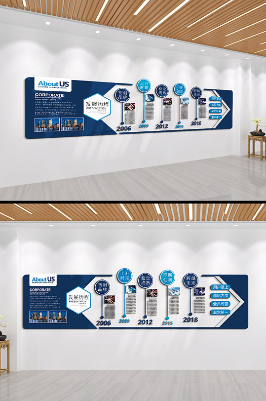 企业发展历程企业文化墙-众图网