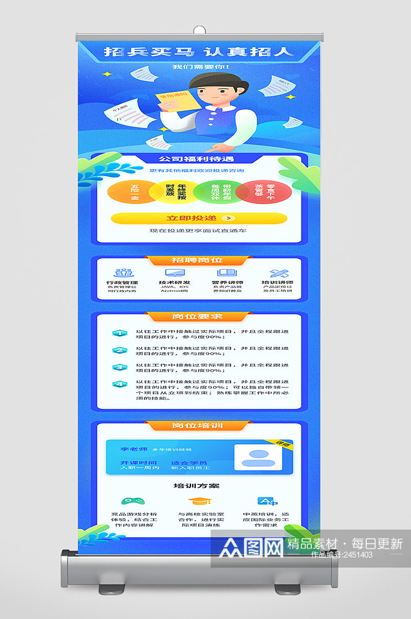 公司招聘福利待遇招聘展架素材